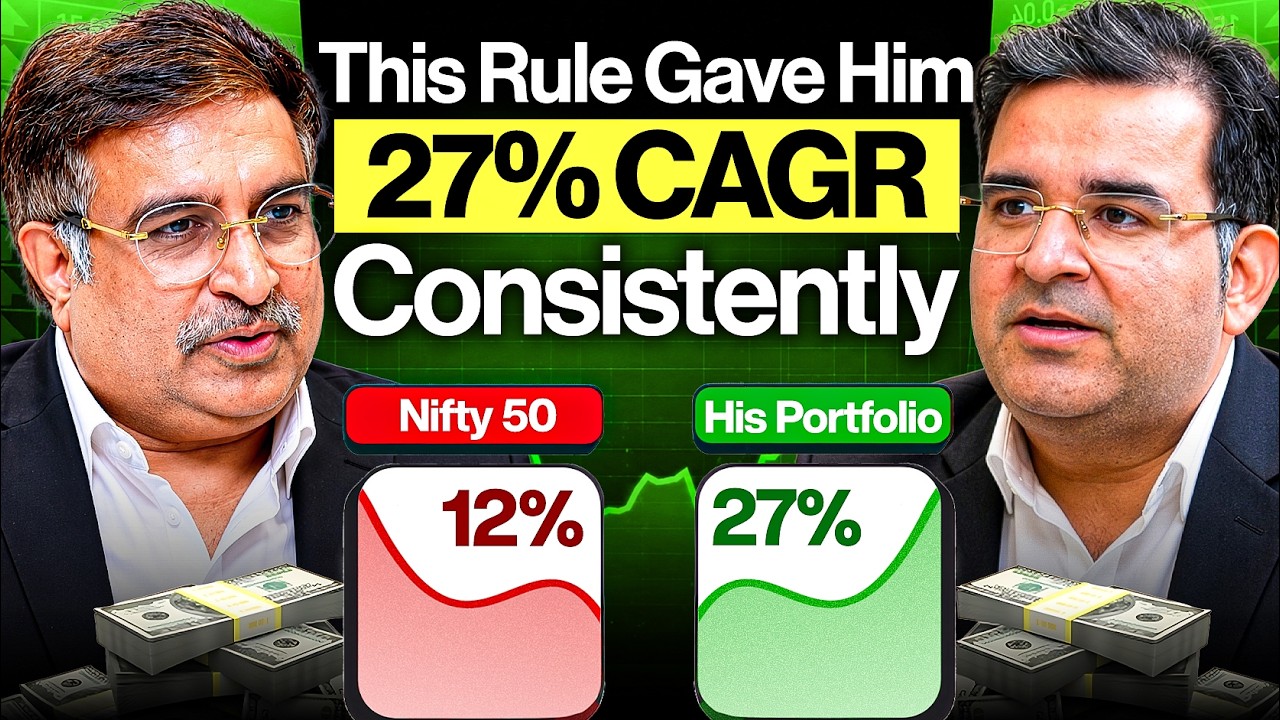 This Rule-Based System BEATS the Market Returns | Ft. Rakesh Pujara | Sanjay Kathuria Podcast EP70