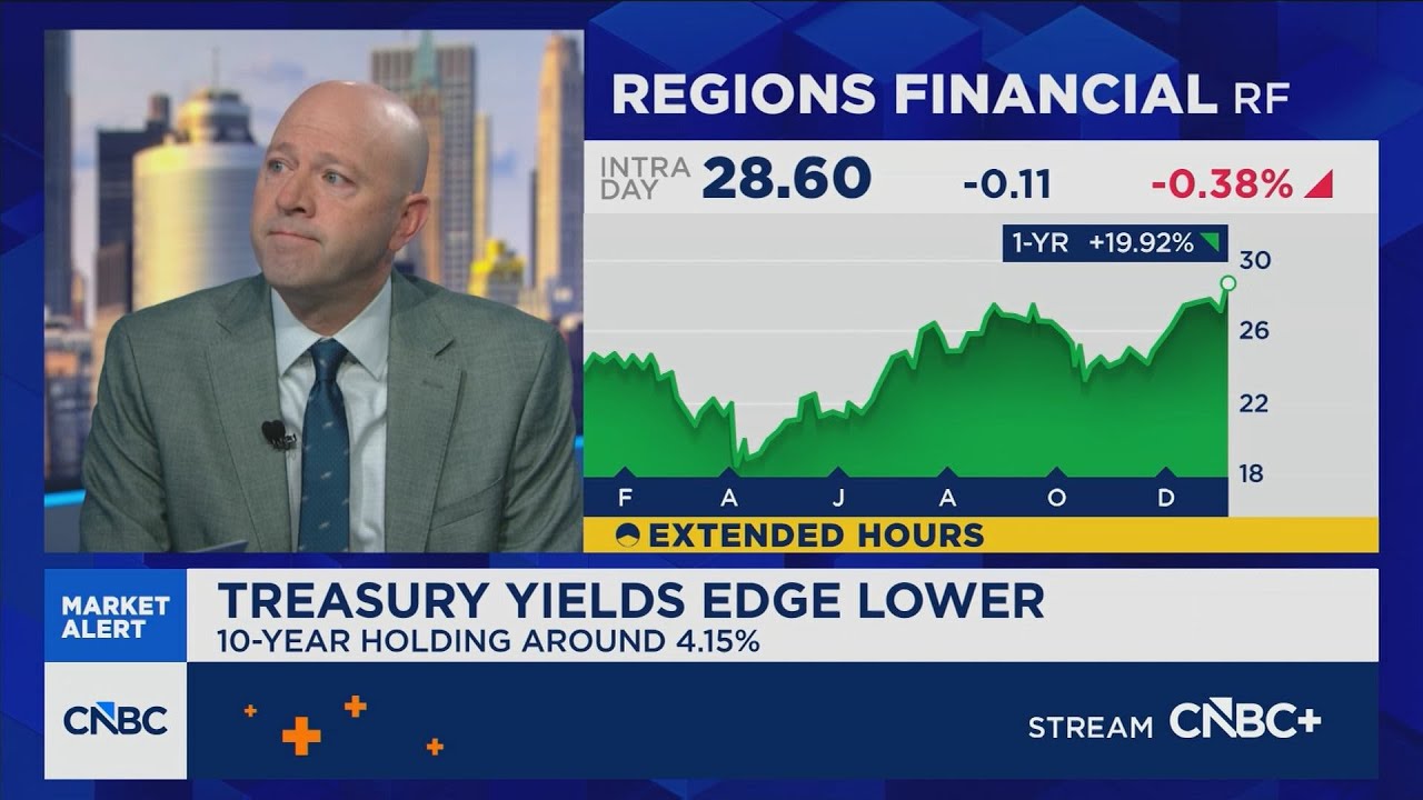 Woods: Great start to the year with a broadening market