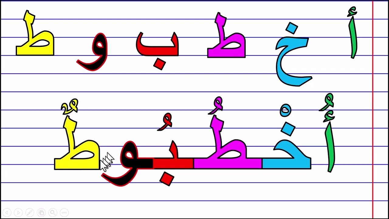دروس محو الامية  معلم كيفية جمع الحروف لتكوين كلمات بطريقة سهلة جدا