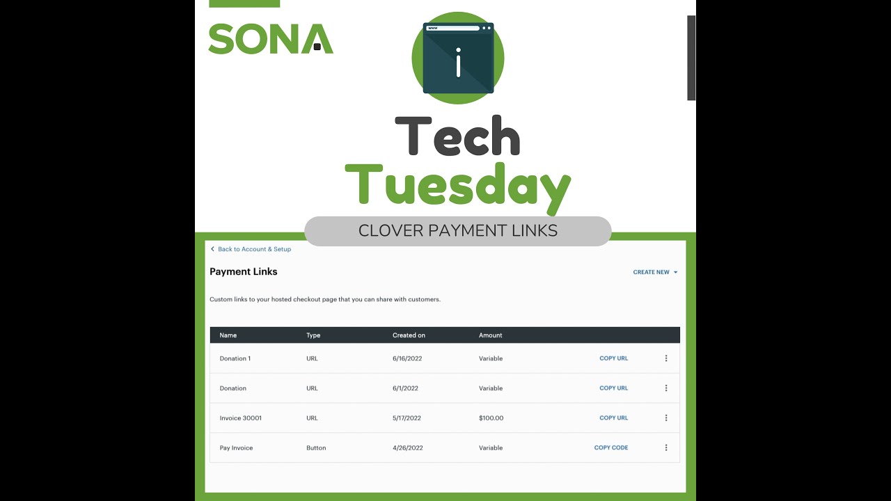 All About Payment Links with Clover