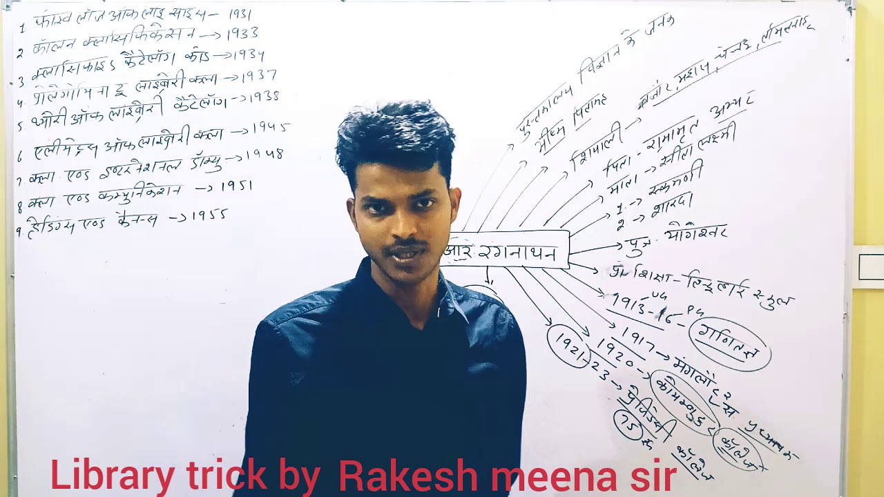 Library science.... Dr. S.R Rangnathan......