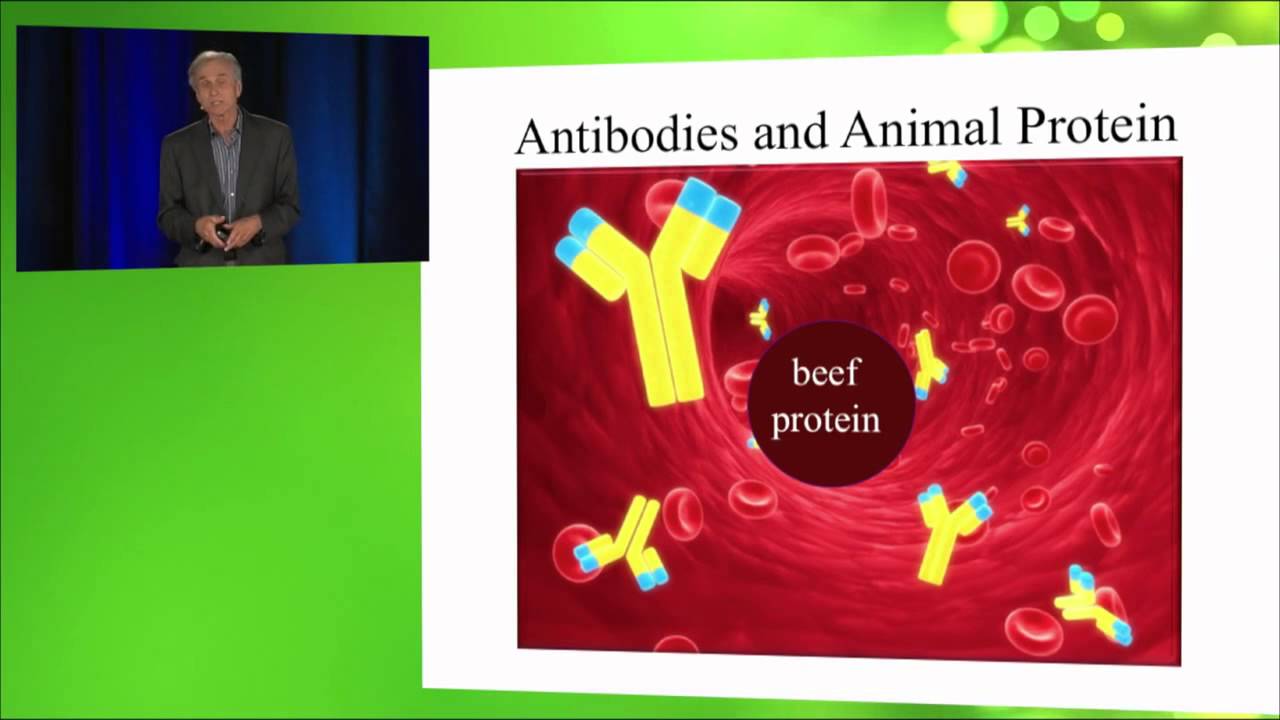 John McDougall, MD - Inflammatory Arthritis