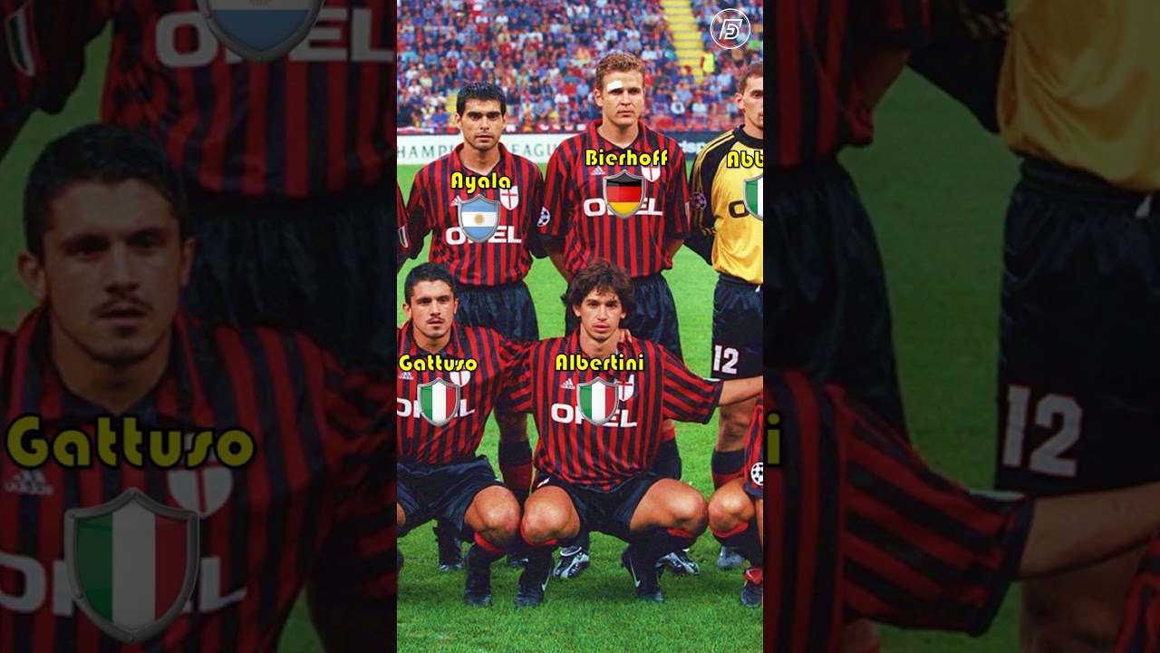 AC Milan 1999-2000 Squad