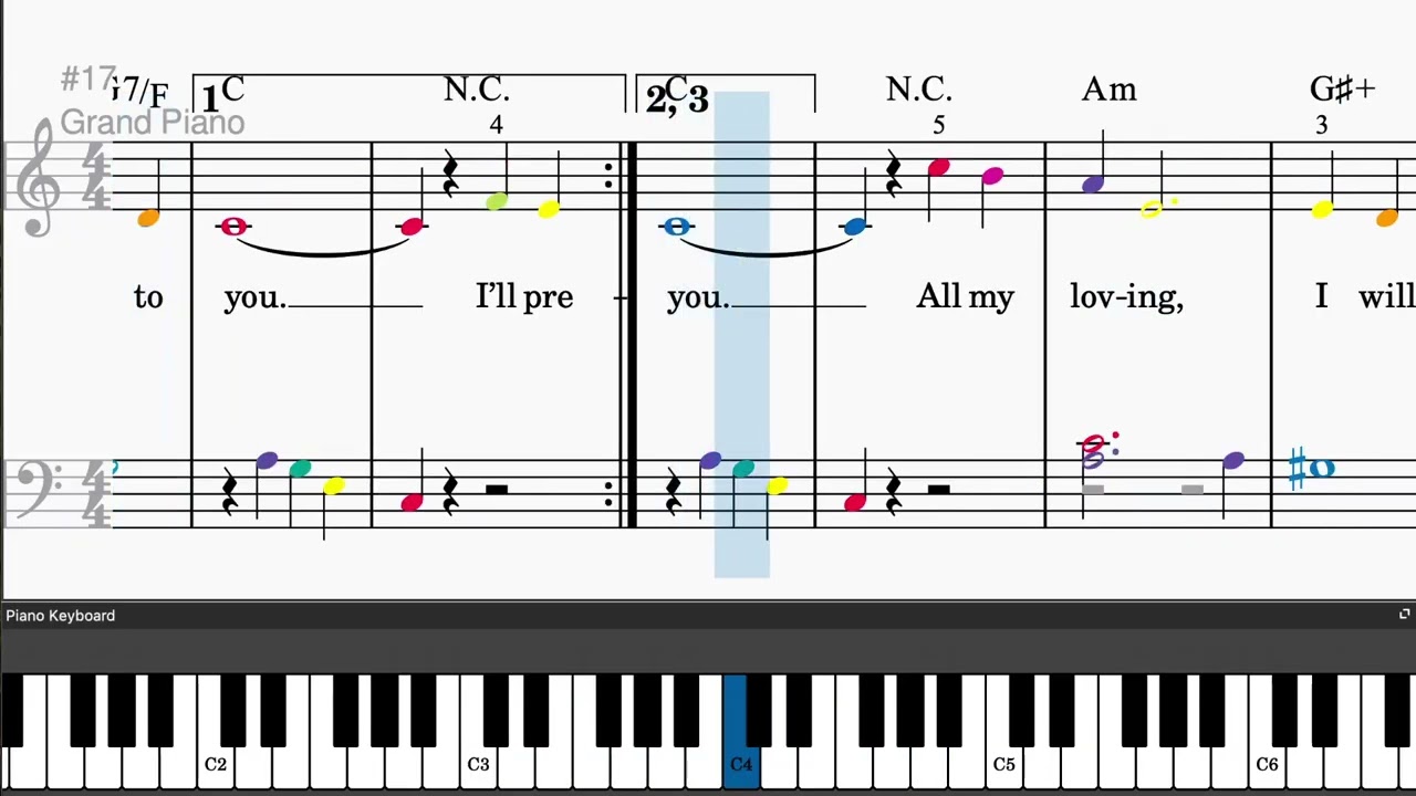 All My Loving by The Beatles - Easy piano tutorials with sheetmusic