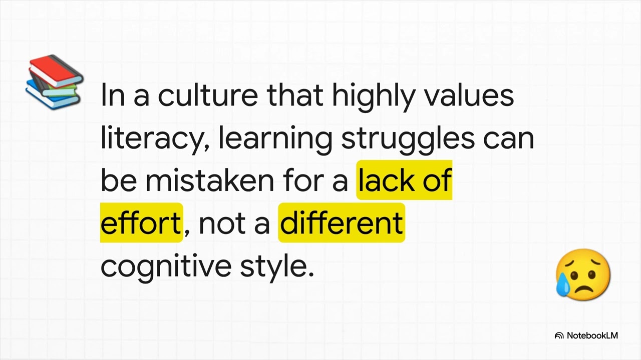 Dyslexia in Vietnam (2024)