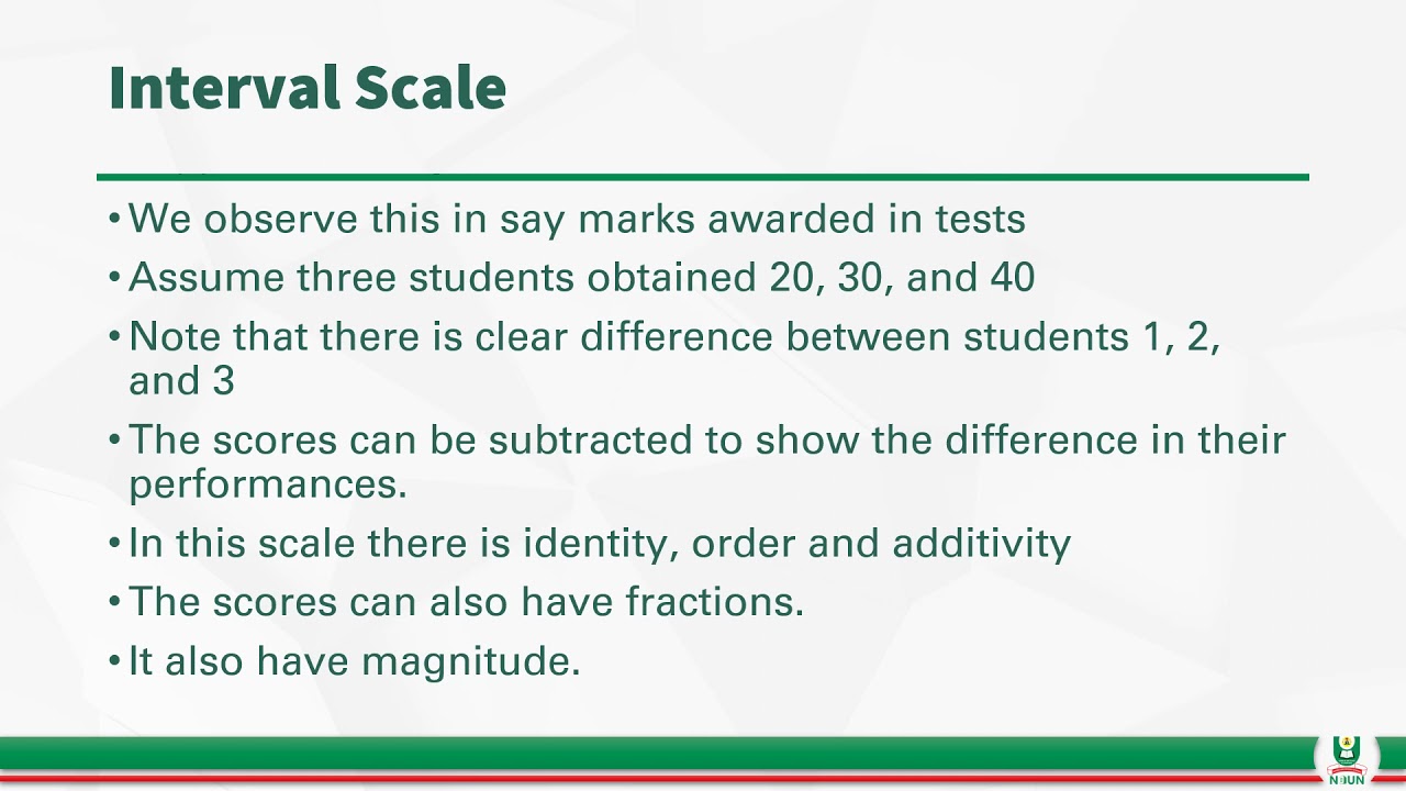 Educational Statistics (EDU821) -2021_1