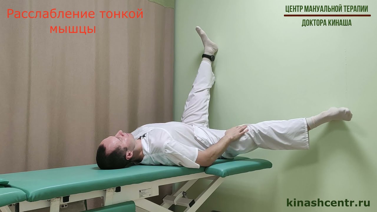 Расслабление приводящих мышц бедра. Часть 3. Боль в бедре