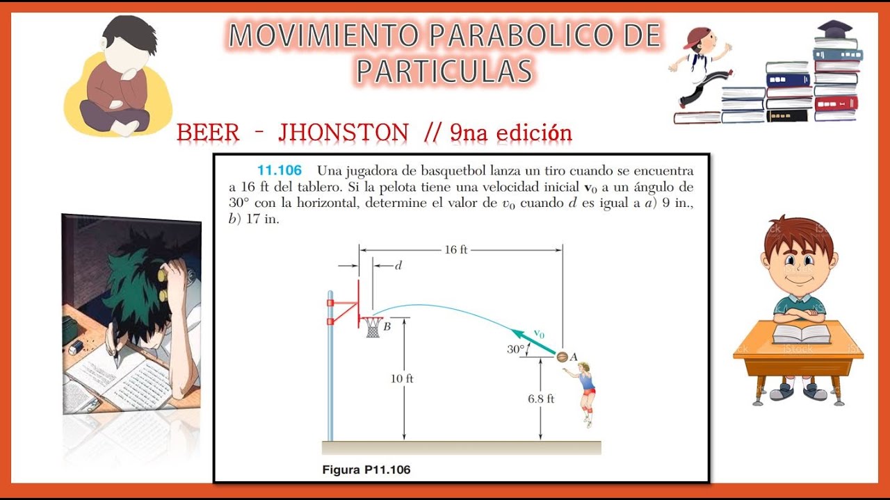 11.106 DINAMICA BEER JOHNSTON: MOVIMIENTO PARABÓLICO // 6TO EJER.