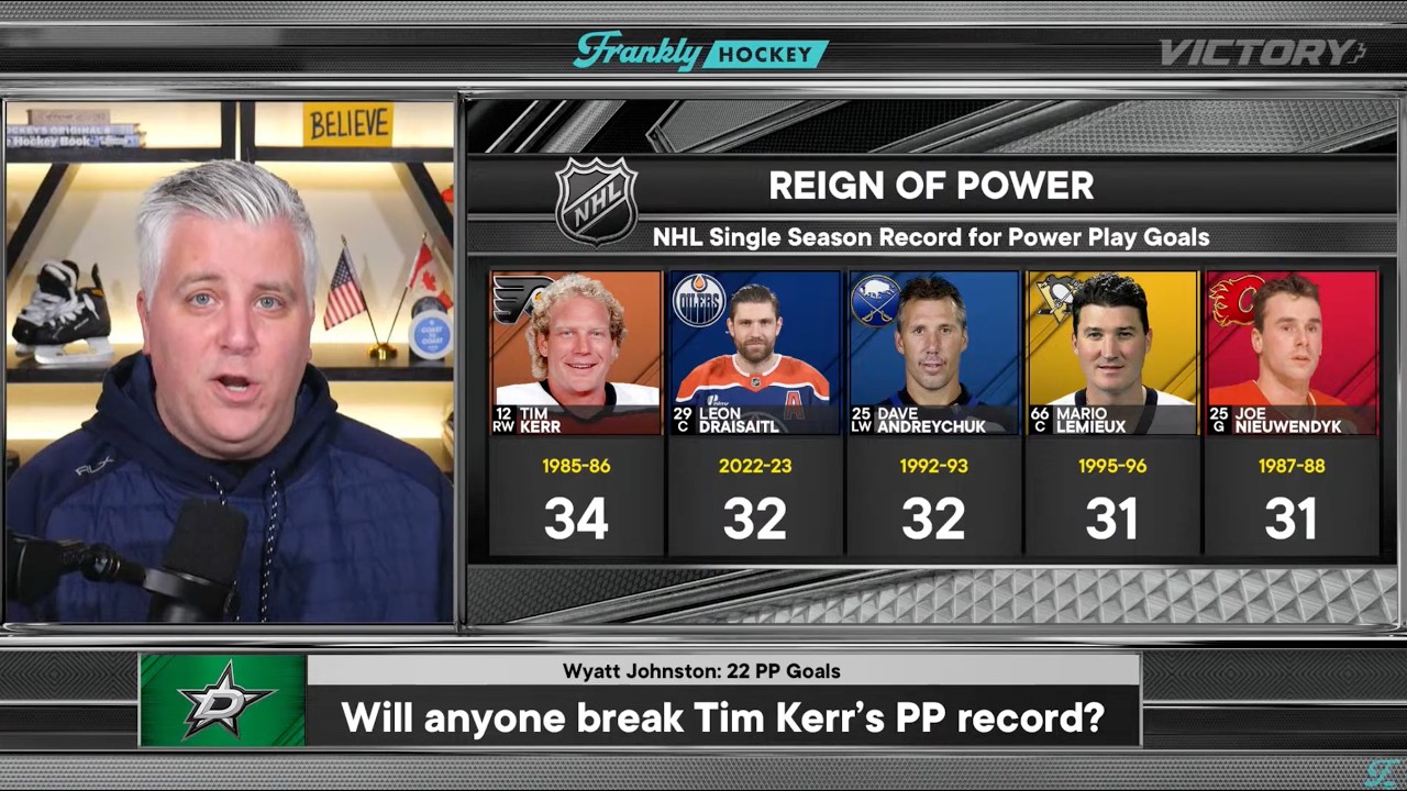 Vancouver Canucks Postmortem with Thomas Drance | Frankly Hockey