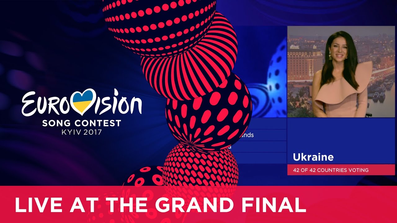 All the jury votes of the Grand Final of the 2017 Eurovision Song Contest