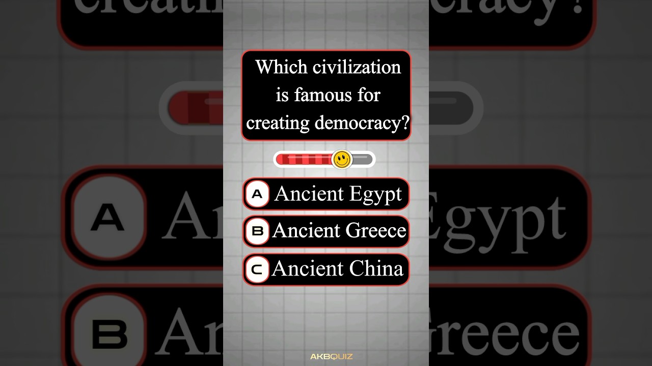 🏛️ History Quiz | Which Civilization Created Democracy? 🌍 #shorts