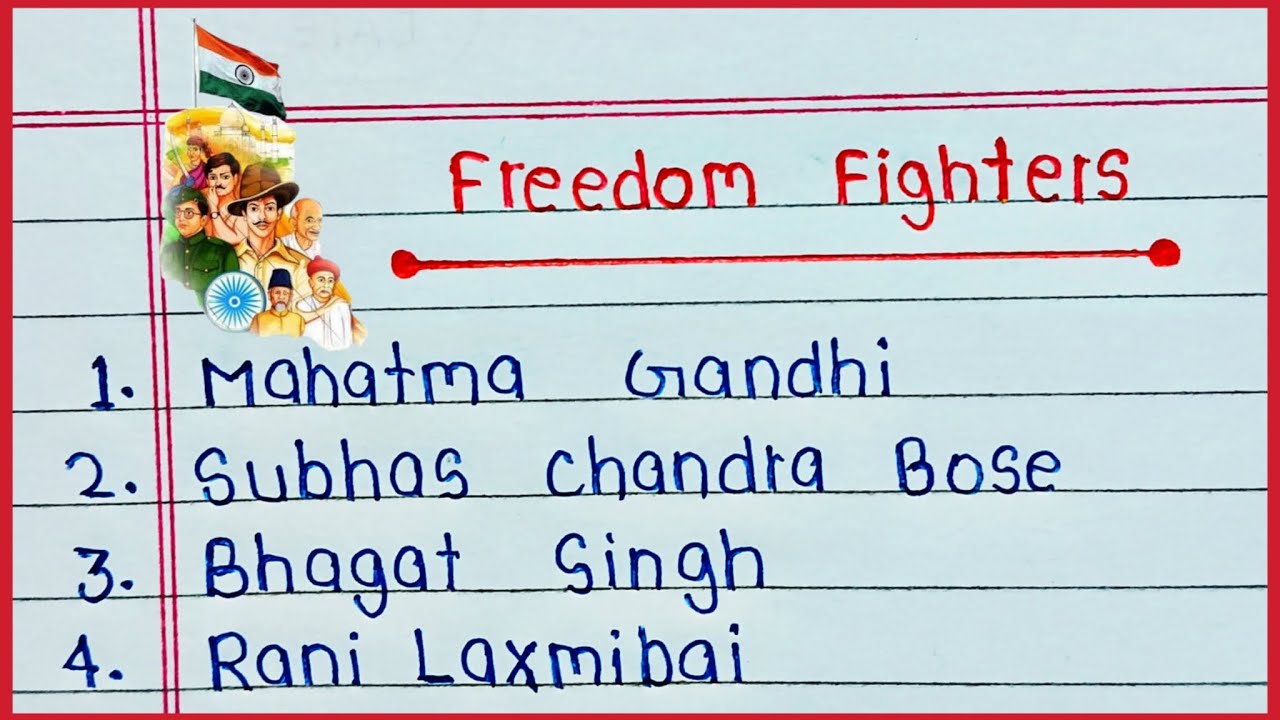 Top 10 Indian Freedom Fighters 🇮🇳 || India’s Real Heroes || Indian History for Students