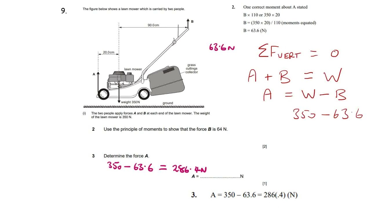 MOMENTS QUESTIONS RUN THROUGH - A LEVEL PHYSICS
