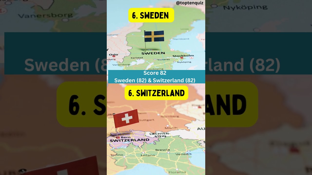 Top 10 Least Corrupt Countries in the World | Corruption Perceptions Index #toptenquiz