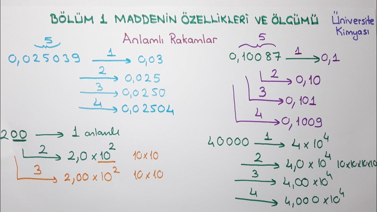 Genel Kimya 1-Bölüm 1-Maddenin Özellikleri ve Ölçümü-Anlamlı Rakamlar 3