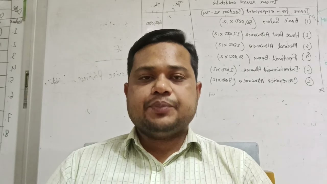 মাদরাসার জনবল কাঠামো ও এমপিও নীতিমালা-২০২৬ এর খসড়ার গুরুত্বপূর্ণ দিকগুলো বিস্তারিত আলোচনা। 