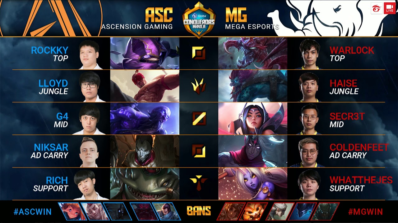Globe Conquerors Manila 2018 | Finals | ASC vs MG Game 2 and Game 3
