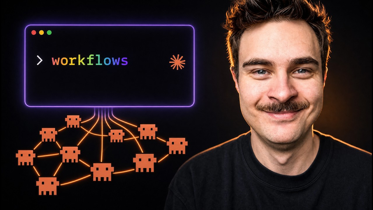NOWOŚCI w Claude Code: Dynamic Workflows i Opus 4.8