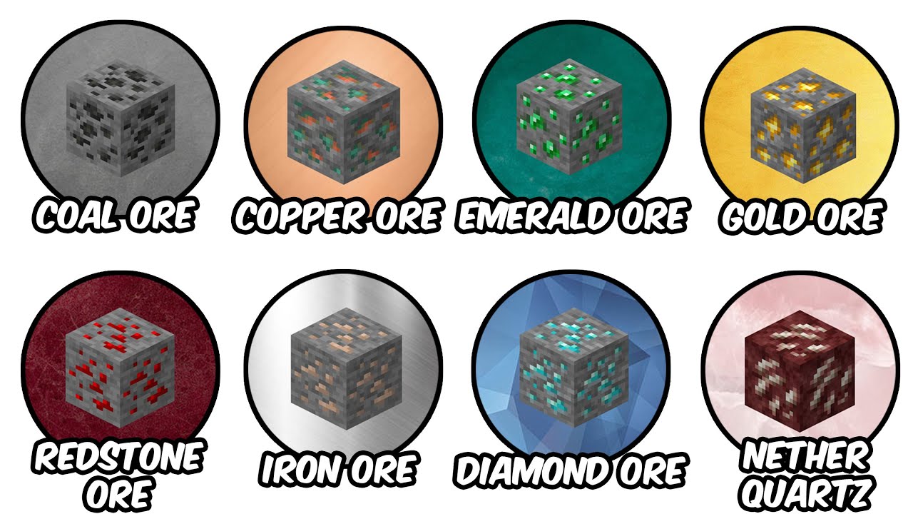 Every Minecraft Ore Explained In 17 Minutes