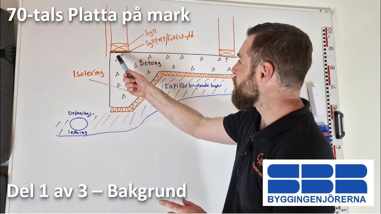 70-talshus | Platta på mark med tunn underliggande isolering - Del 1 av 3 - Bakgrund
