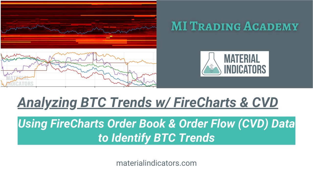 Analyzing BTC Trends w/ FireCharts & CVD