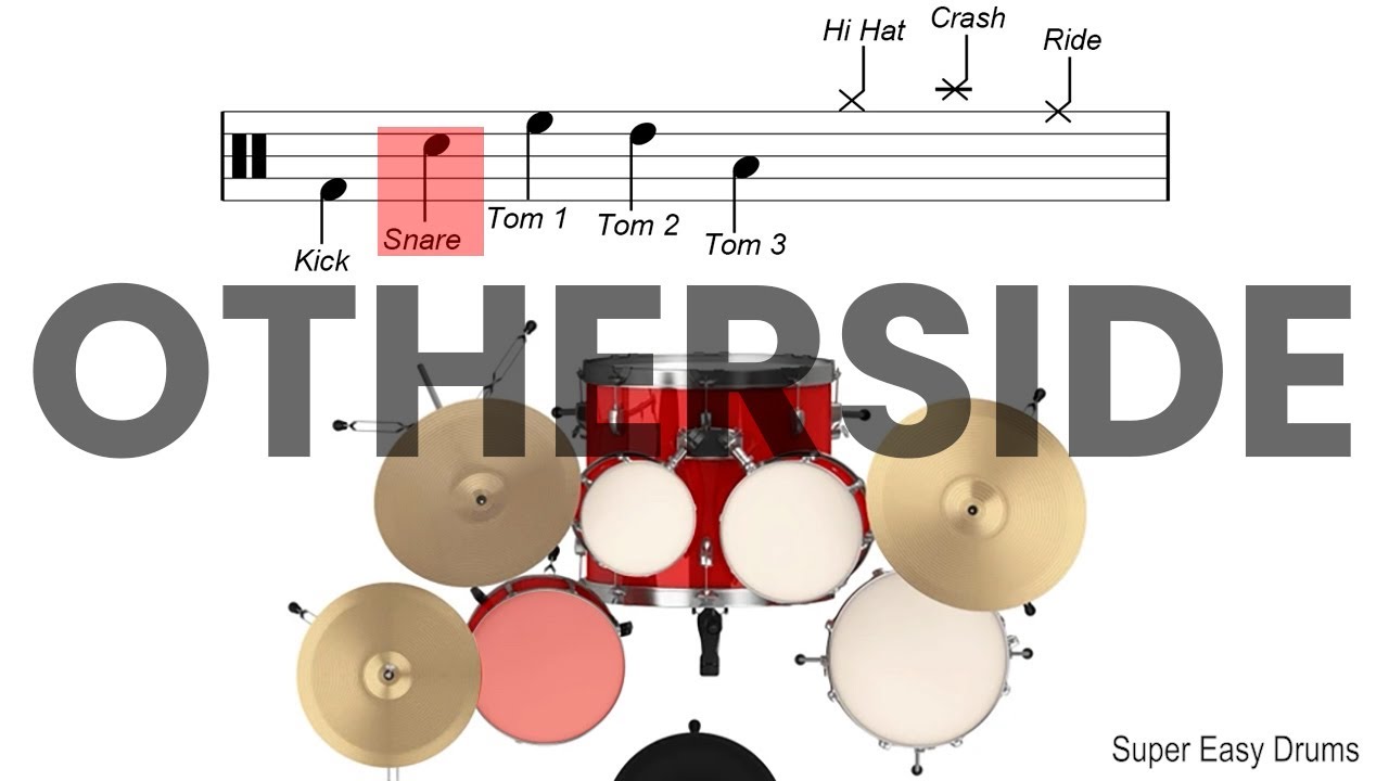Otherside - Red Hot Chili Peppers | BEGINNERS DRUMS | Scrolling Scores