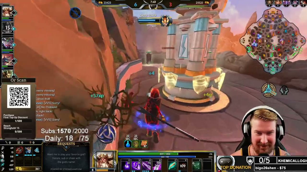 Is A Hot Dog A Solo Laner?