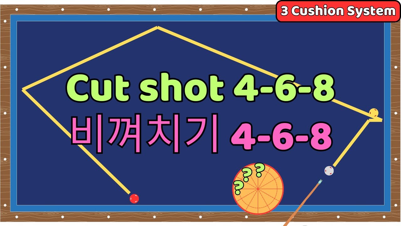 [Hệ thống] CÚP 4-6-8 | 3 Cushion Billiards EZ - 3쿠션 당구 EZ |