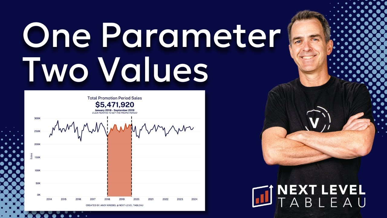 How to Add Two Values to One Parameter in Tableau