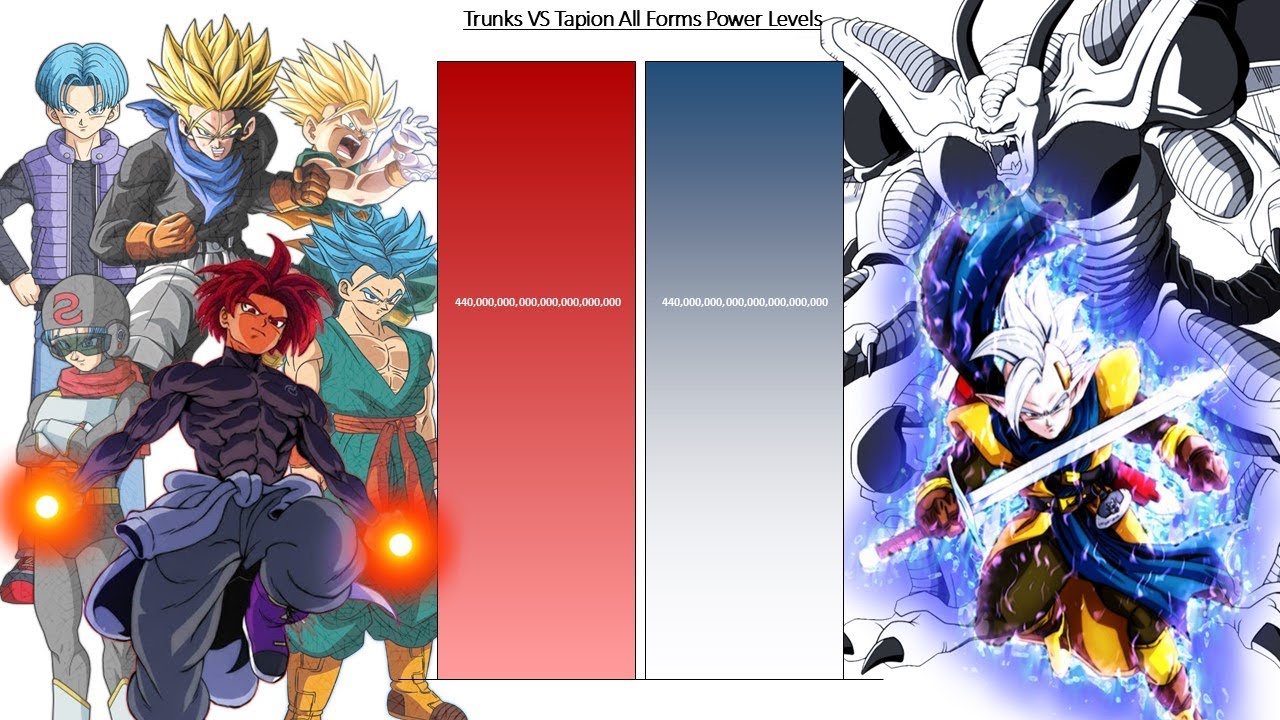 Trunks VS Tapion All Forms POWER LEVELS