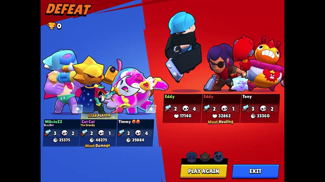 This is sirius(no literally)