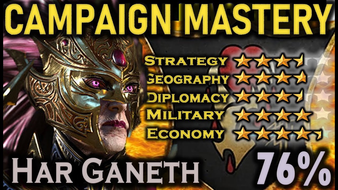 Har Ganeth (Crone Hellebron) CAMPAIGN MASTERY Faction Guide & Rating