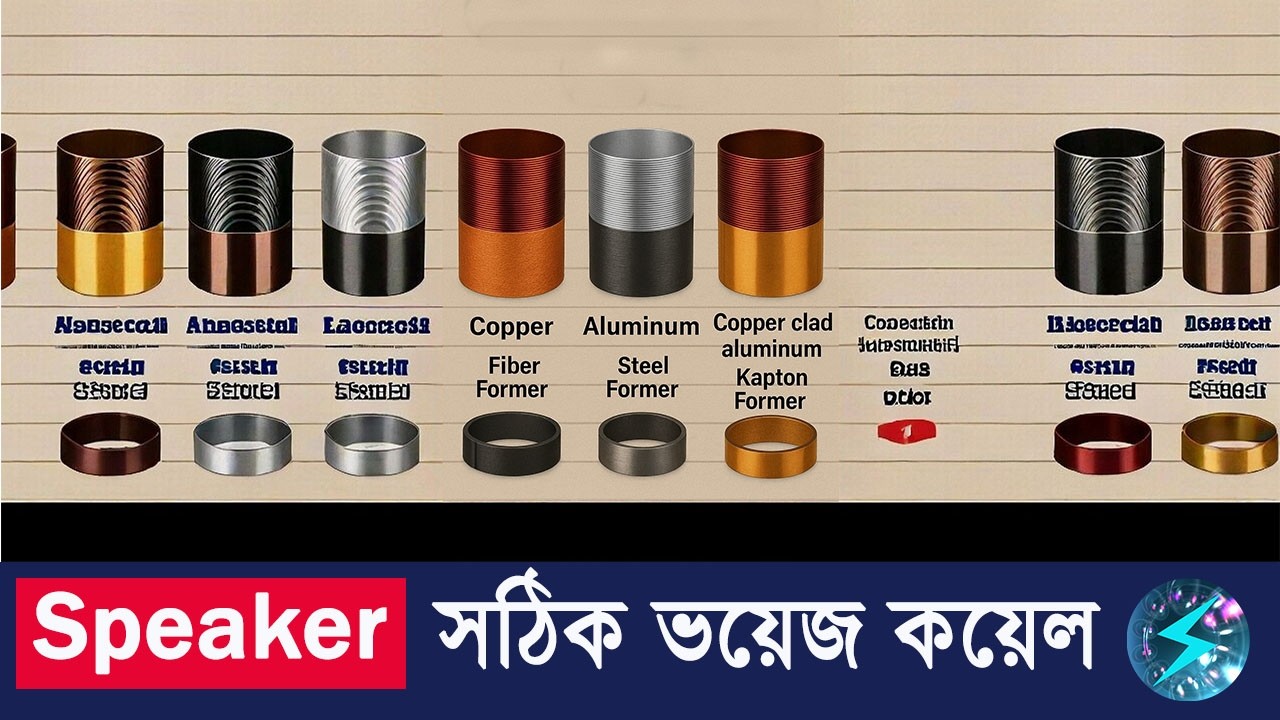 স্পিকারের Voice Coil কোনটি সেরা?
