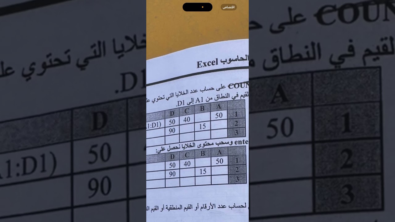 شرح حاسوب الفصل الثالث 