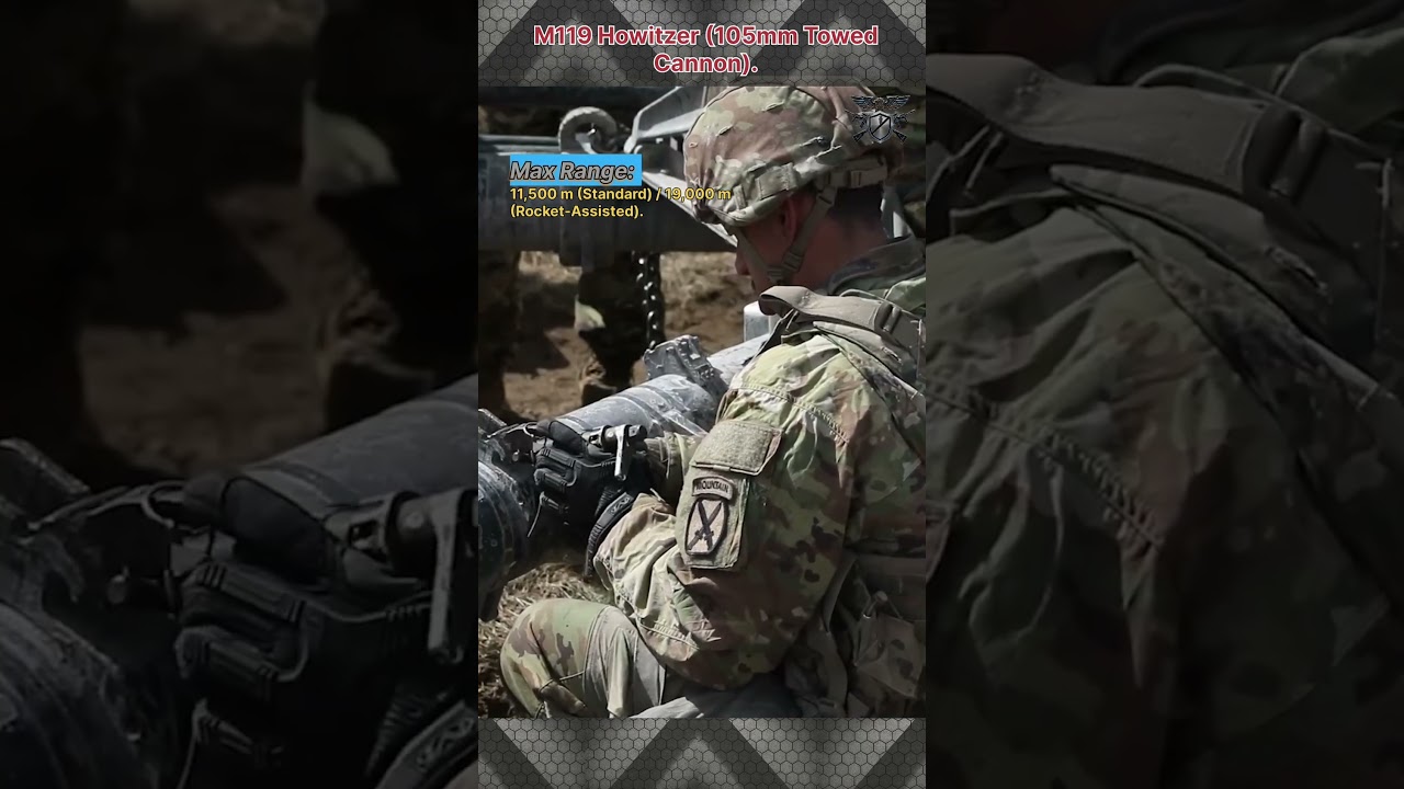 US Army 10th Mountain Div: Setting Up & Firing M119 Howitzer 🇺🇸💥 