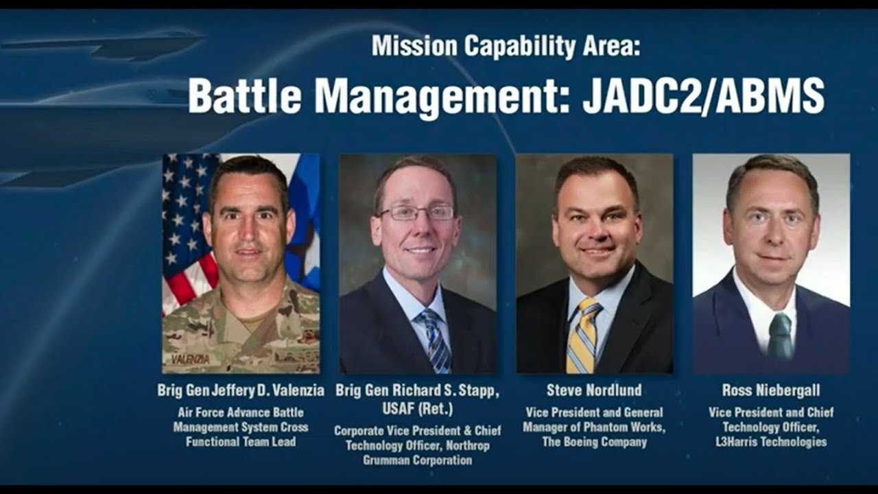 Область возможностей миссии: Управление боем: JADC2/ABMS