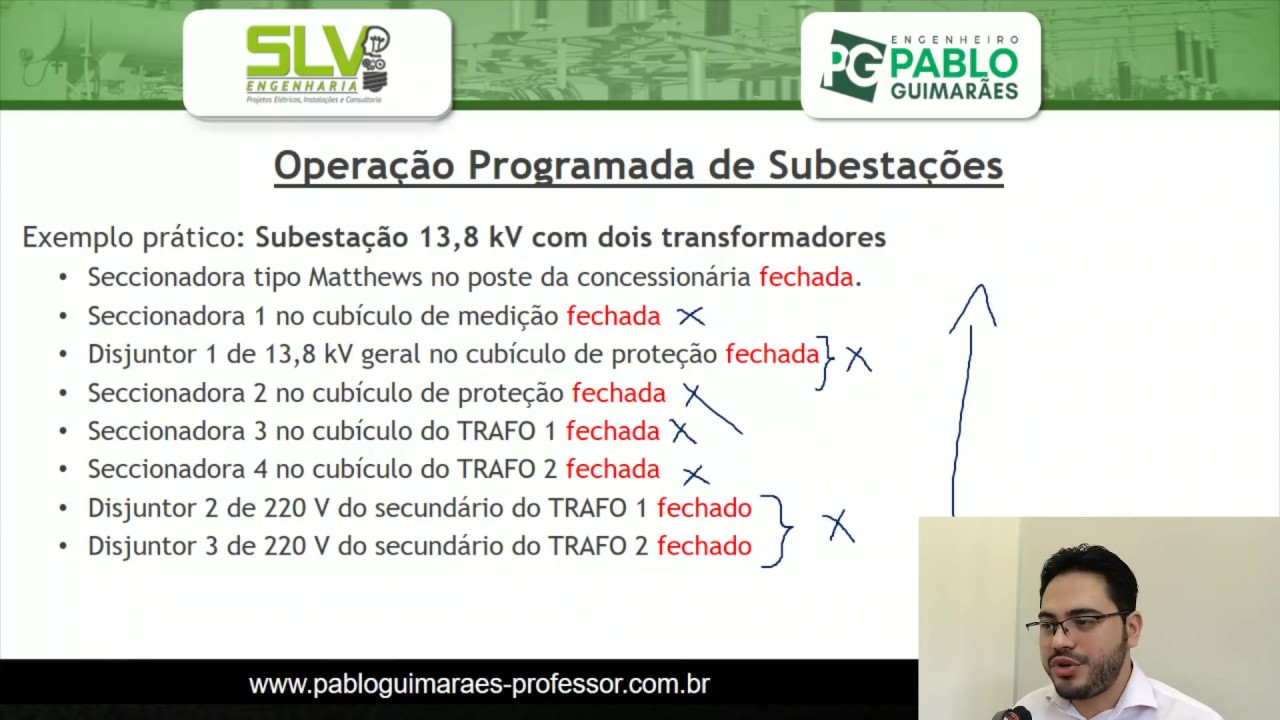 Documentação Para Realizar Uma Manutenção de Subestação