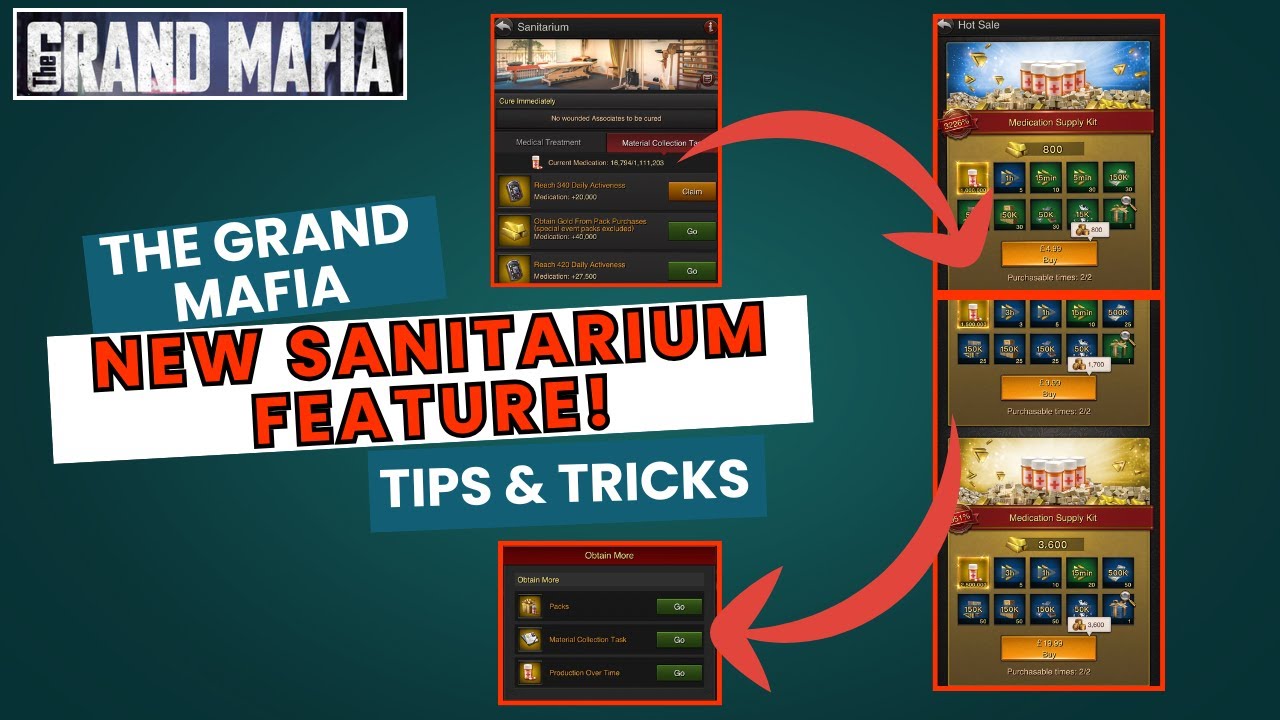 The Grand Mafia NEW Sanitarium Feature!! GAME CHANGER?