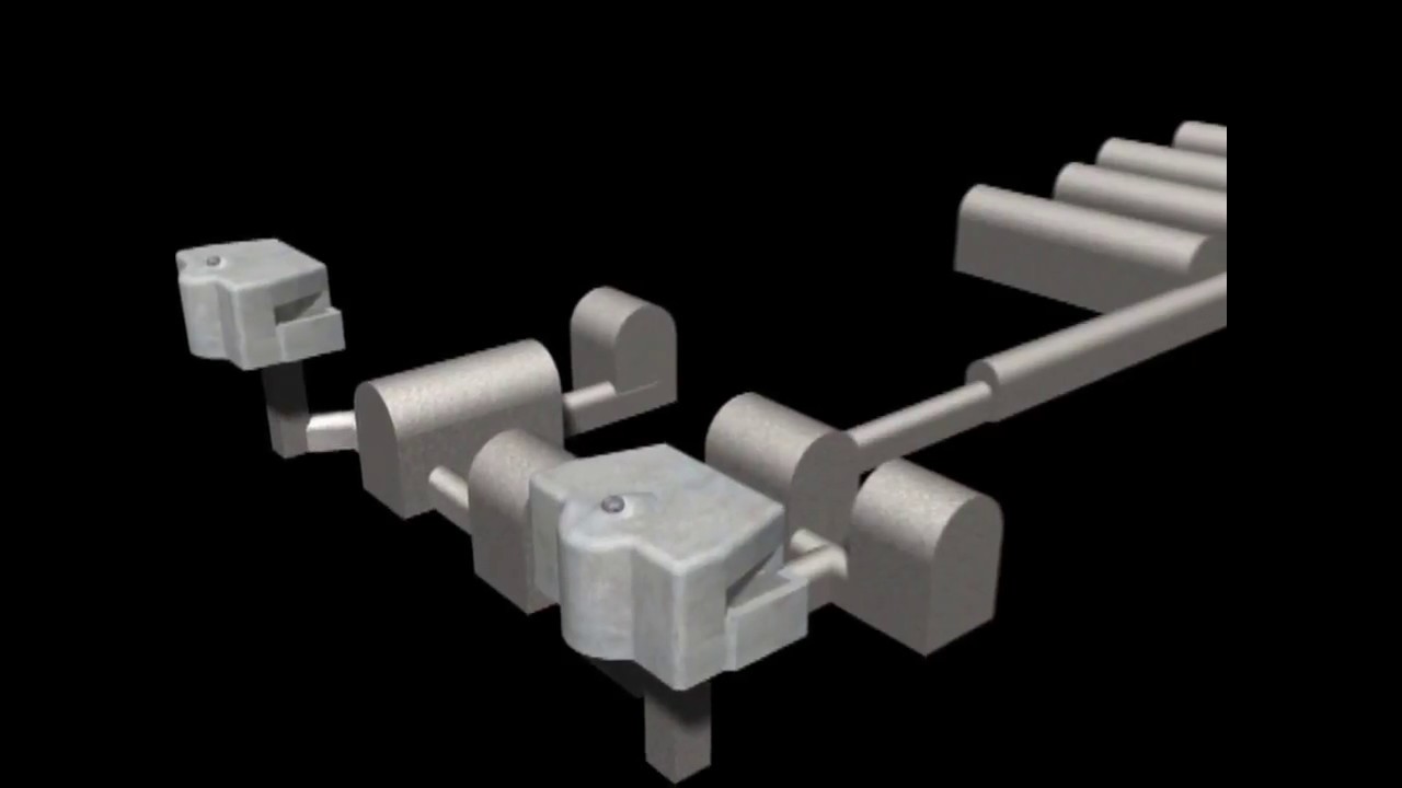 WW2 Fortifications - The Rupnik Line