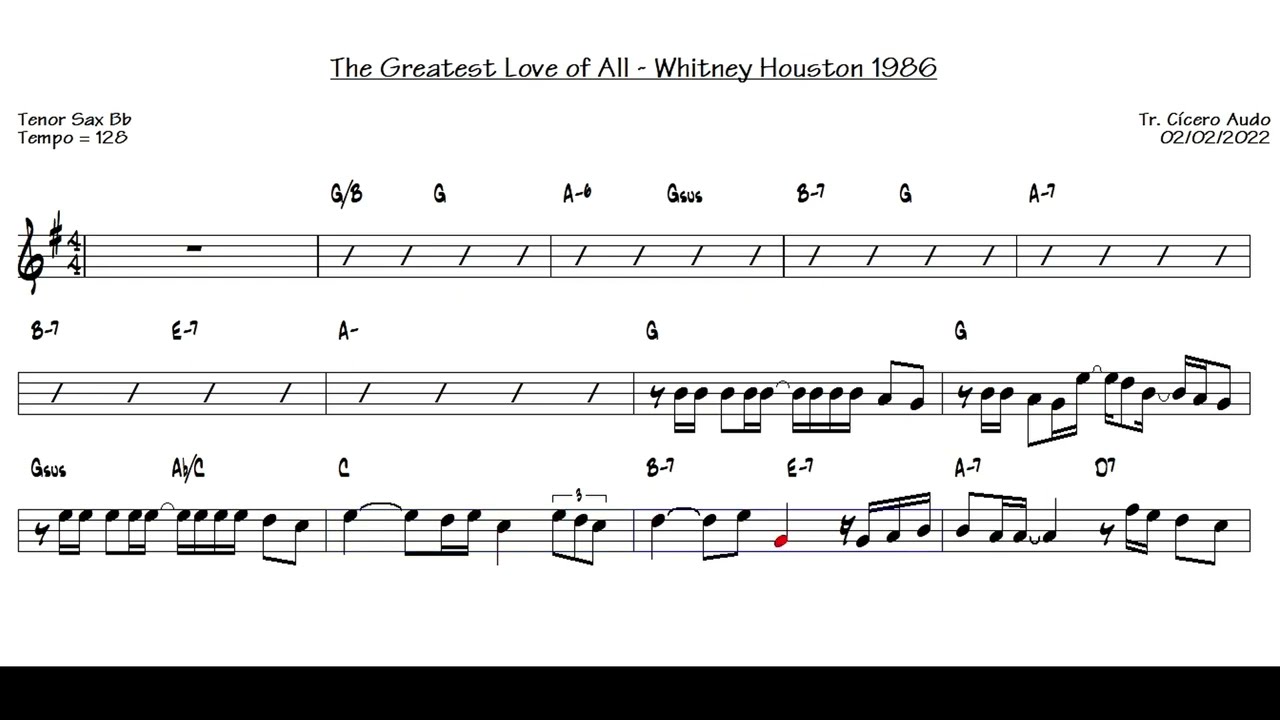 The Greatest Love of All - Whitney Houston 1986 (Tenor Sax Bb) [Sheet music]