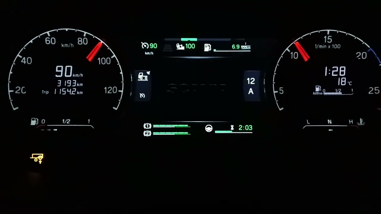 Scania Overdrive