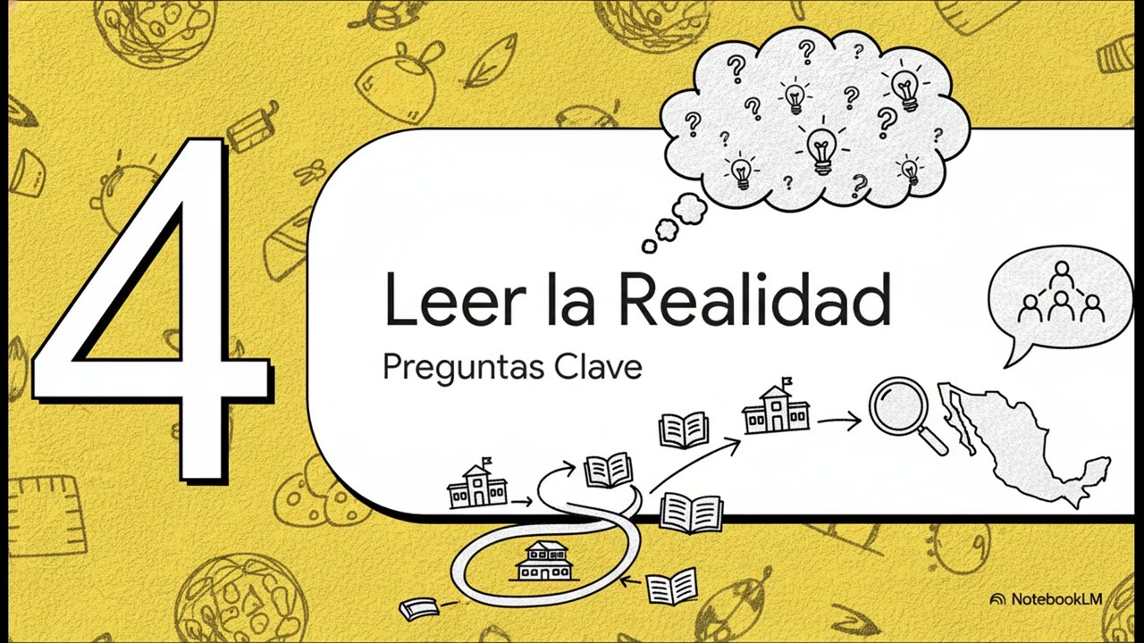 Reconociendo nuestro Contexto. Resumen.
