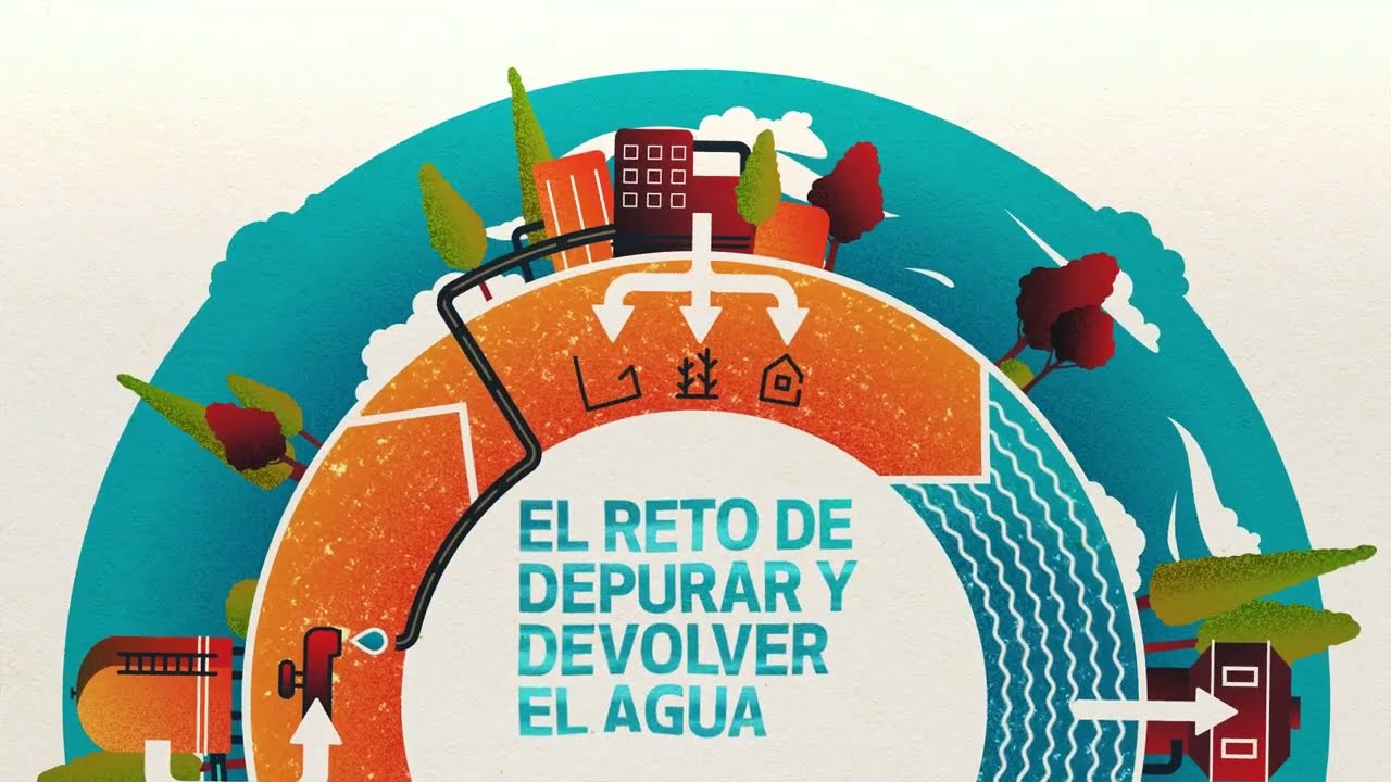El ciclo integral del agua en el área metropolitana de Barcelona (subtitulado en castellano)