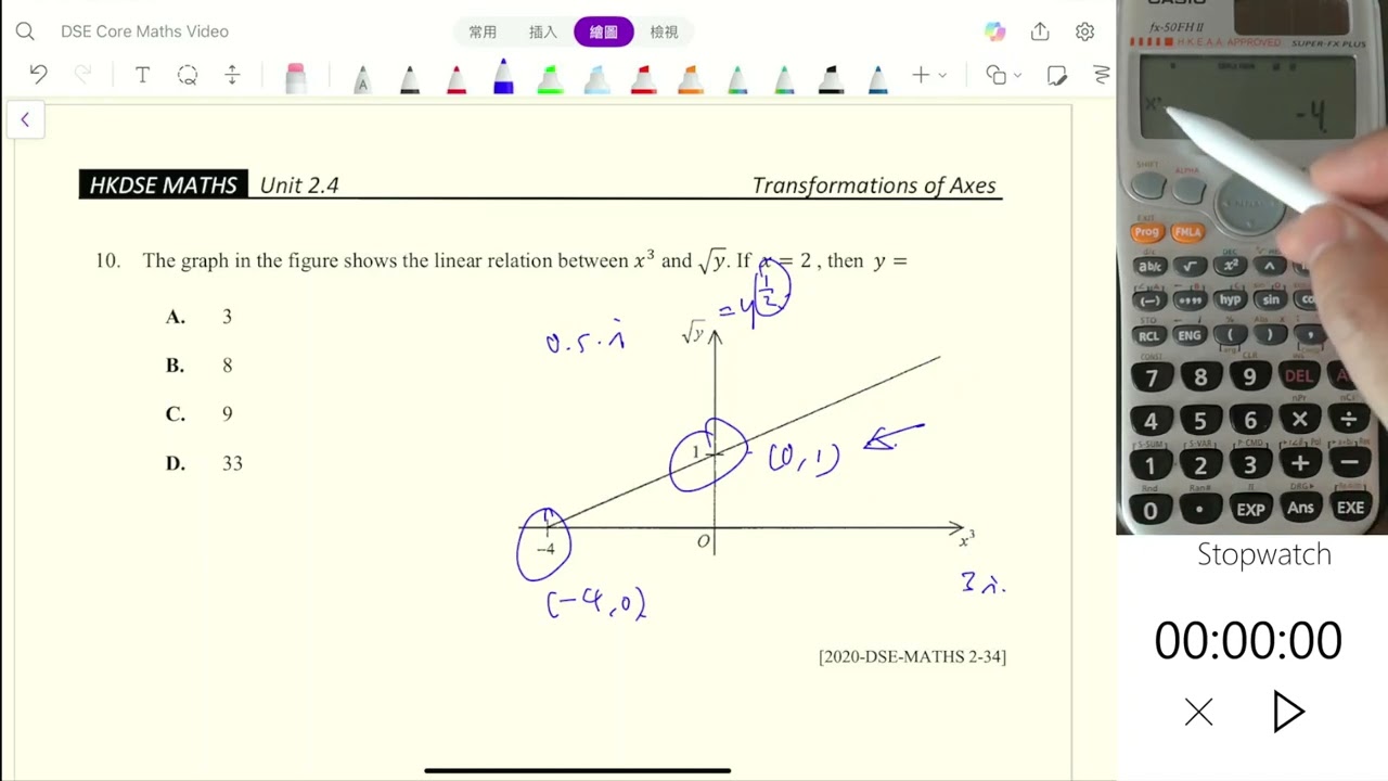 Transformation of Axes, DSE 2020 34