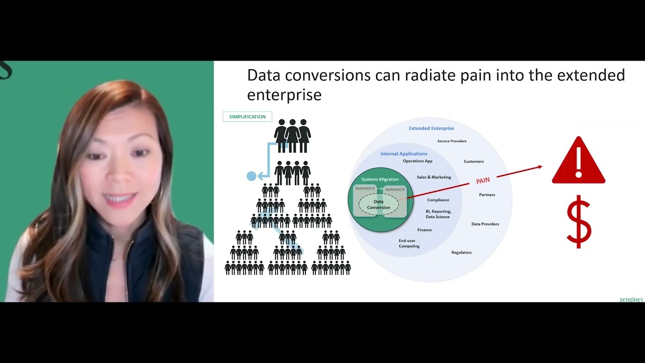Zengines - FinTech Sandbox Demo Day 8.0