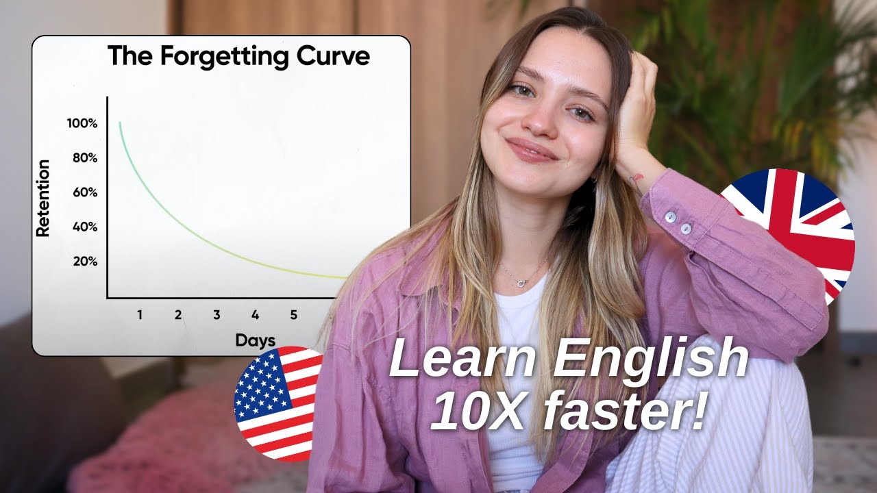 Give Me 15 Minutes and I Will Make You Fluent in English