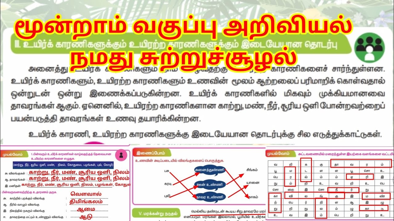 மூன்றாம் வகுப்பு அறிவியல் மூன்றாம் பருவம் நமது சுற்றுச்சூழல் பாகம் 2