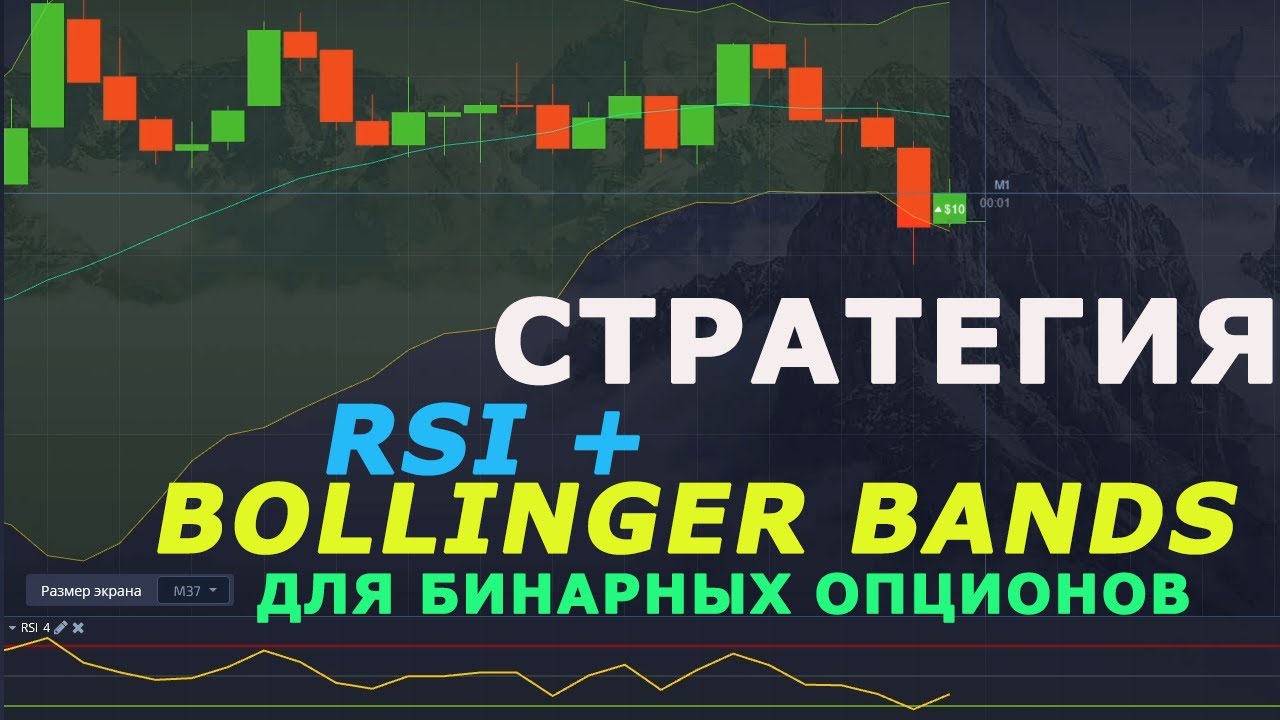 СТРАТЕГИЯ RSI + BOLLINGER BANDS ДЛЯ БИНАРНЫХ ОПЦИОНОВ НА 1мин ГРАФИКАХ| Pocket Option