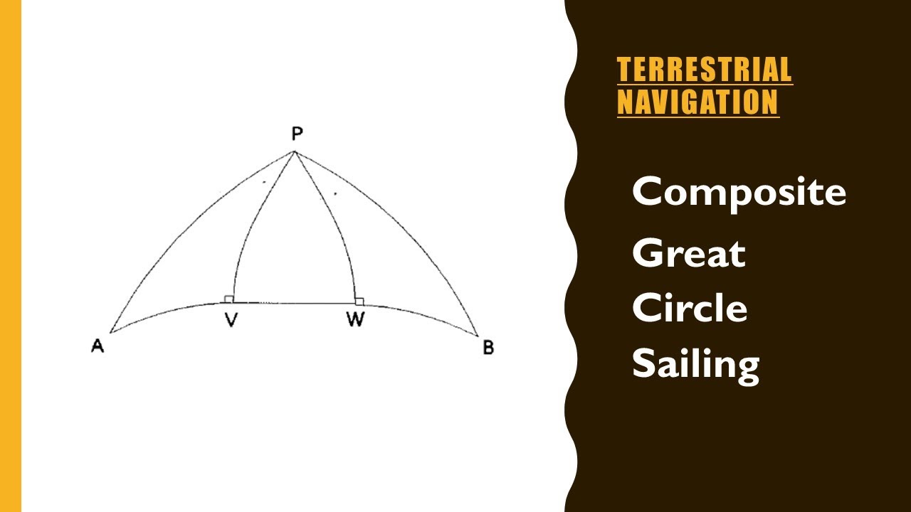How to solve Composite great circle sailing calculation?? How to calculate great circle distance?