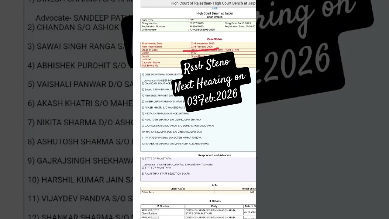 Rssb Steno Latest Update 